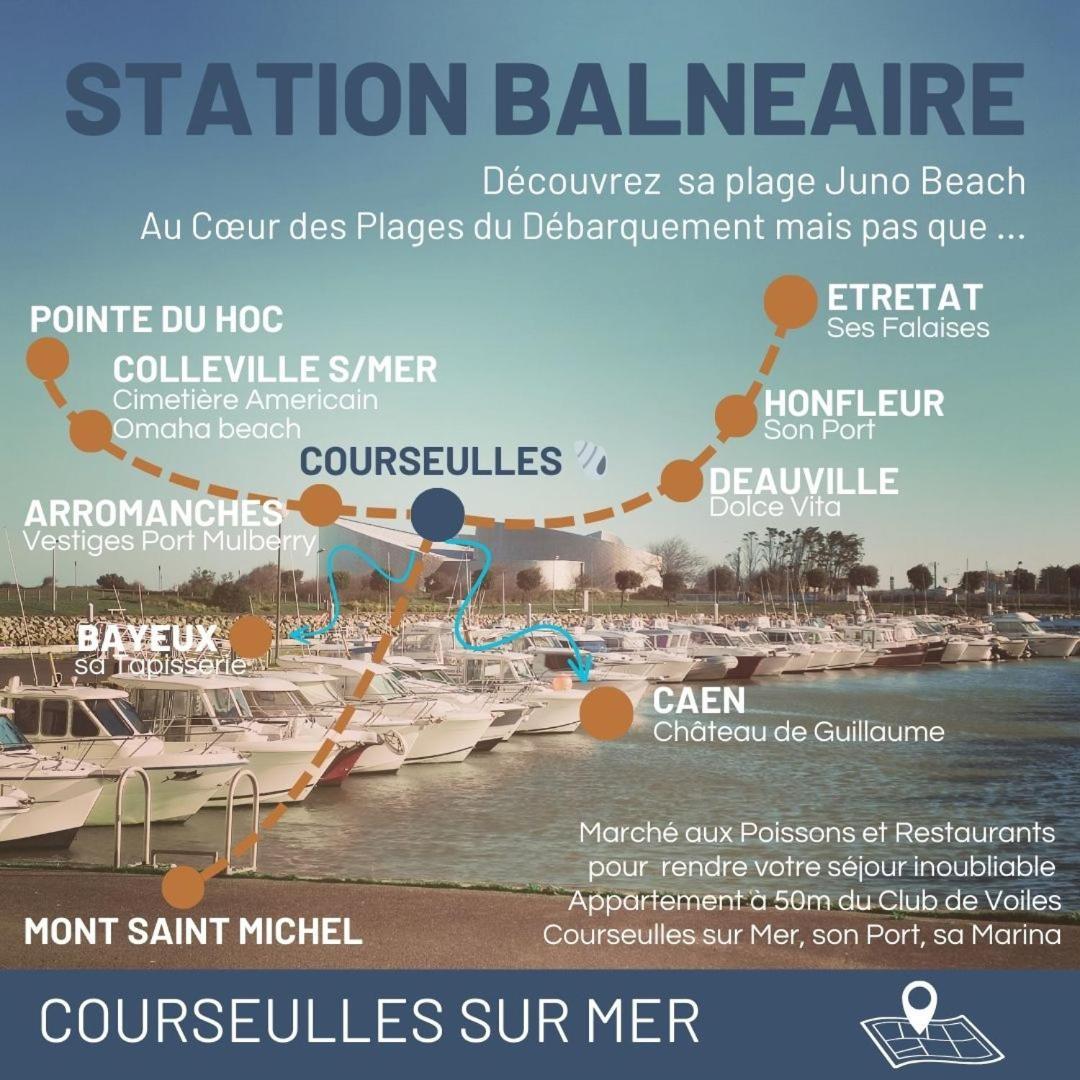 L'Echappee Douce - Mer & Port A Pied Courseulles-sur-Mer Exterior photo